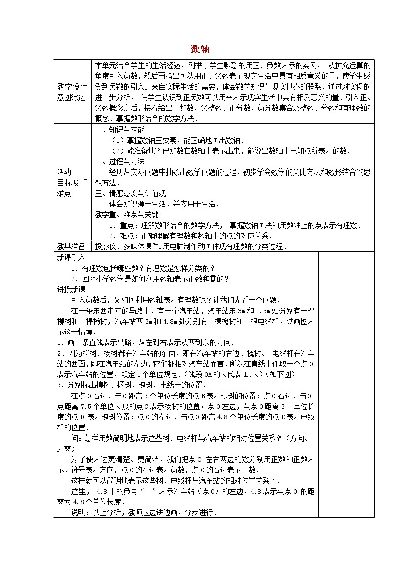 七年级数学上册 1.2.2 数轴(第2课时)教学设计 (新版)新人教版01