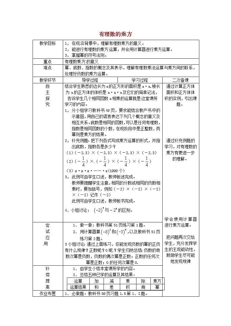 山东省临沂市蒙阴县第四中学七年级数学上册《1.5.1 乘方》教案1 (新版)新人教版第1页