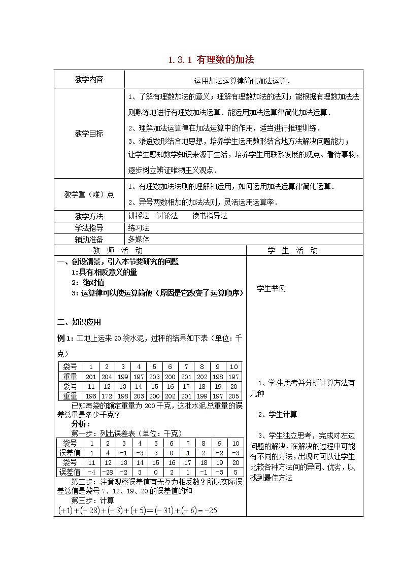 重庆市大足区拾万中学七年级数学上册 1.3.1 有理数的加法教案3 (新版)新人教版01