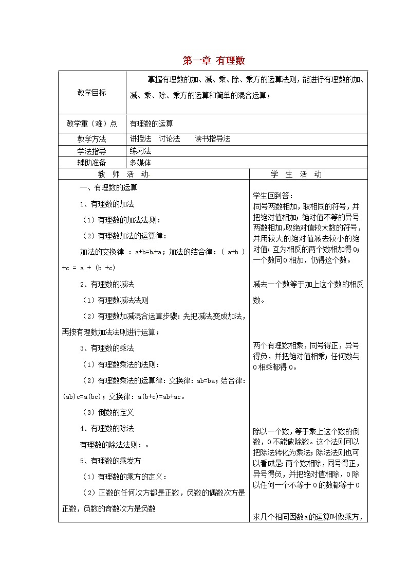 人教初中数学七上《1.0第1章 有理数》word教案 (2)第1页