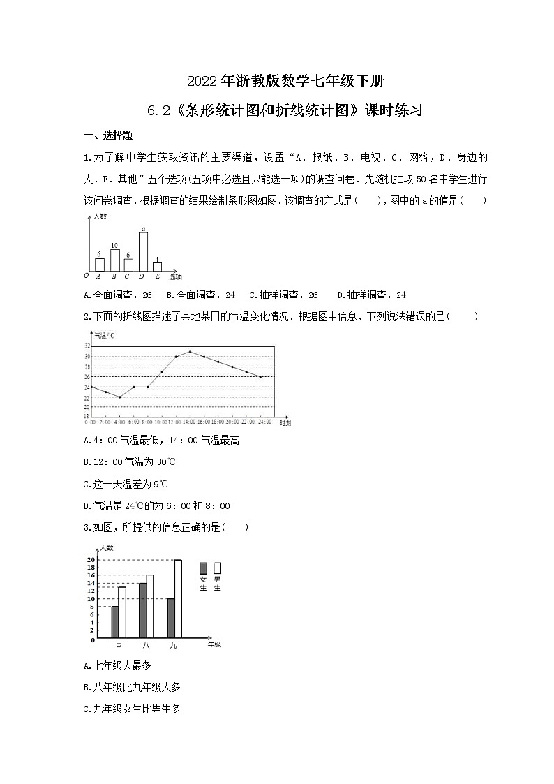 2022年浙教版数学七年级下册6.2《条形统计图和折线统计图》课时练习(含答案)01