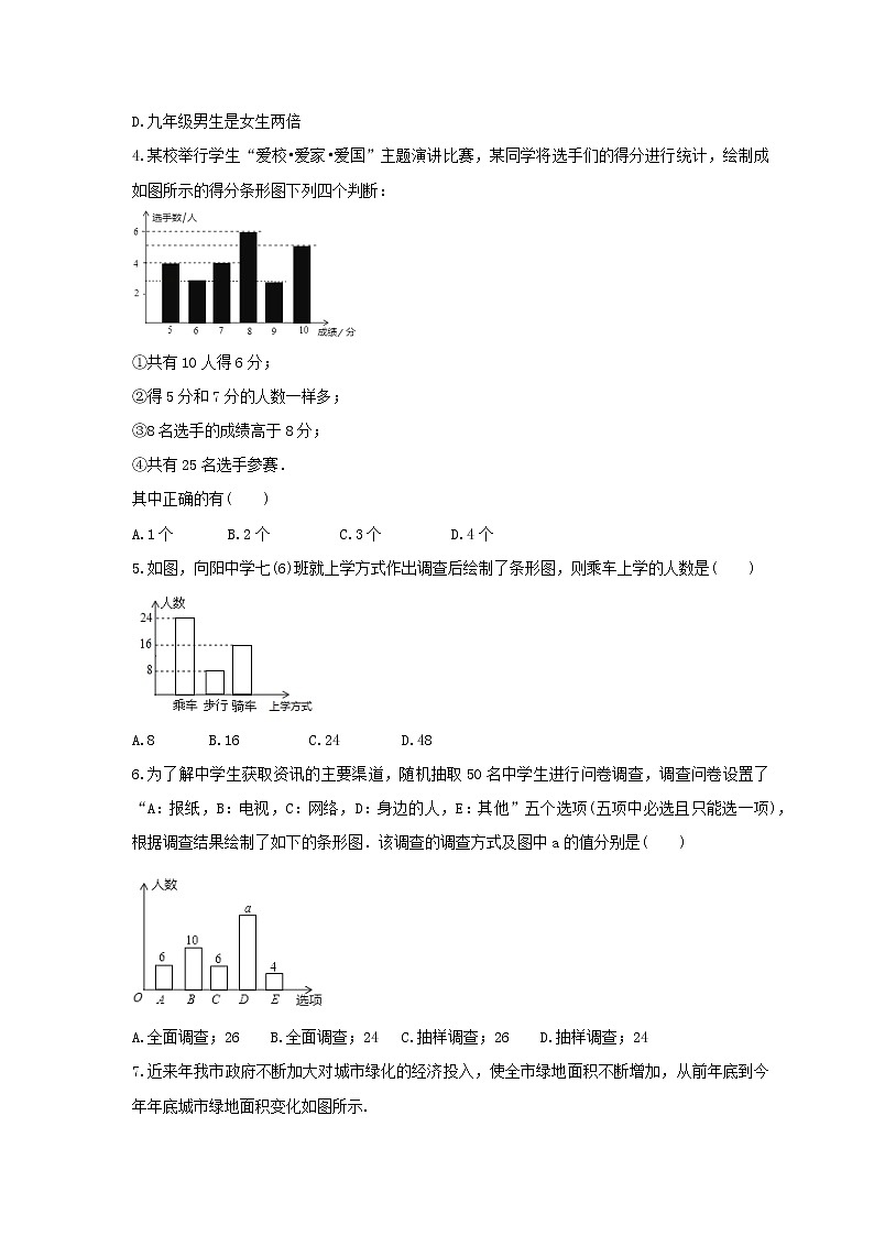 2022年浙教版数学七年级下册6.2《条形统计图和折线统计图》课时练习(含答案)02
