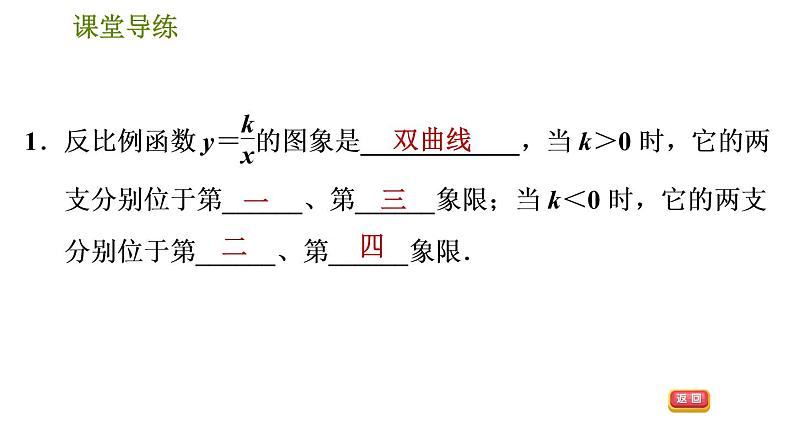 2021—2022学年人教版九年级下册数学课件 26.1.2 反比例函数的图象和性质第4页