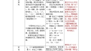 初中数学第11章 一元一次方程11.2 解一元一次方程（一）——合并同类项与移项教案及反思