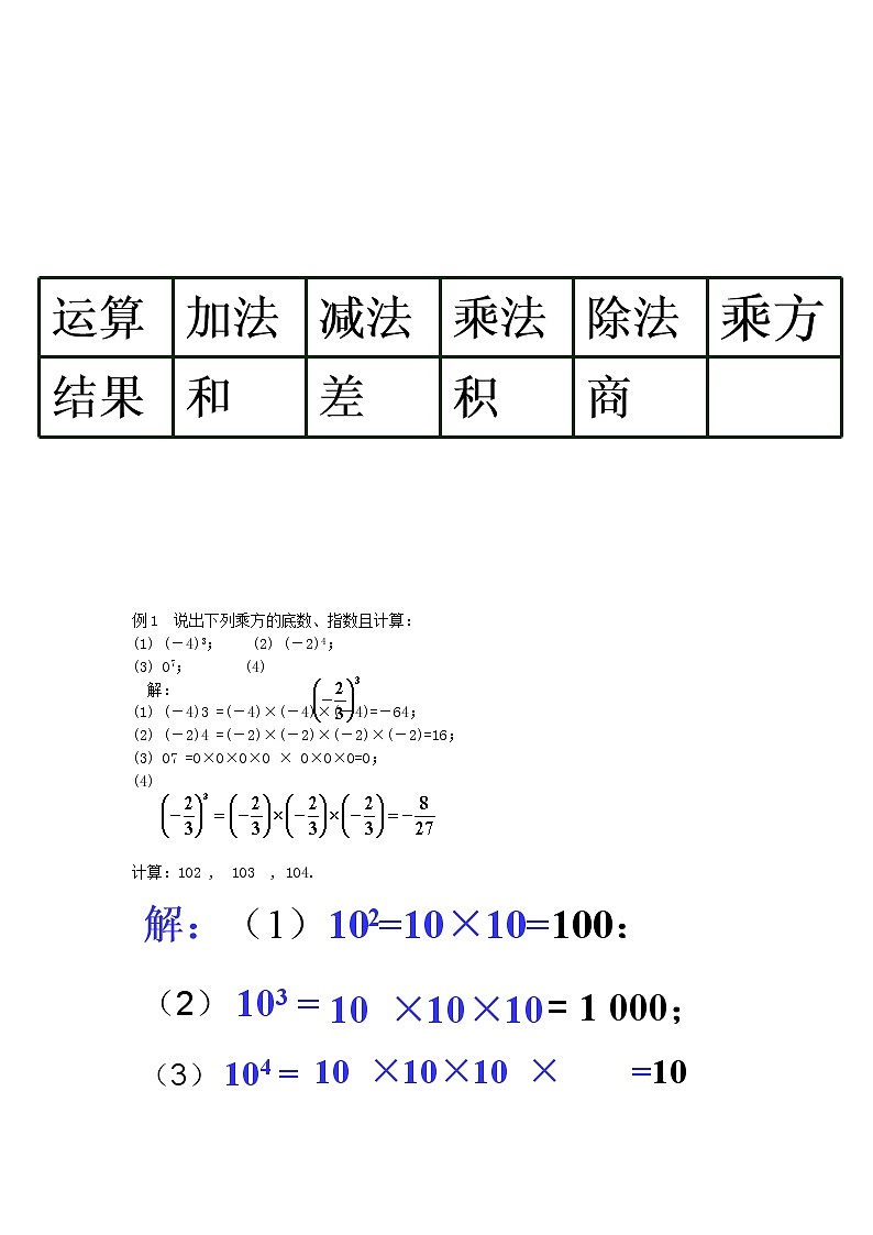 人教初中数学七上《1.5 有理数的乘方》word教案 (6)02