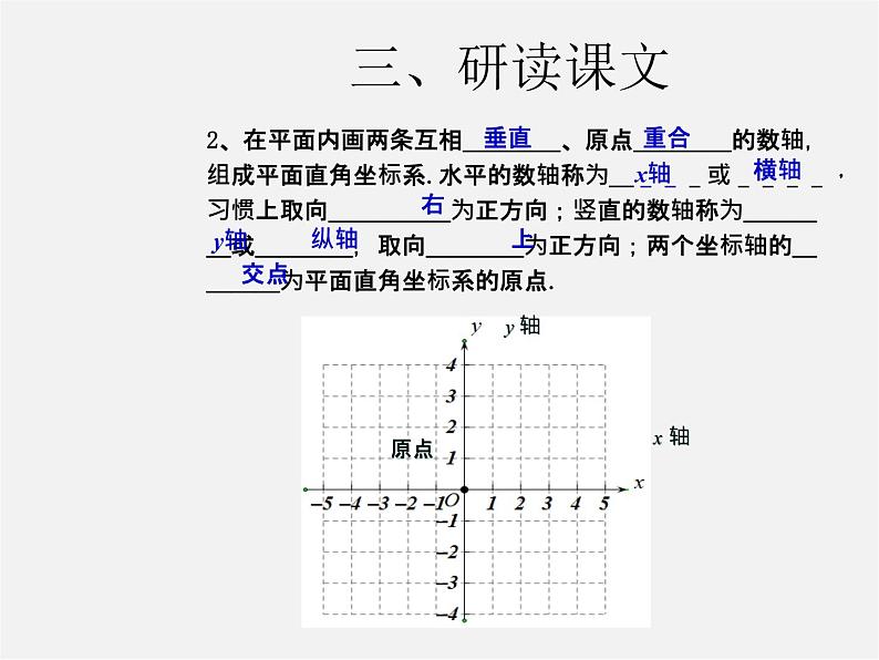 第2套人教初中数学七下 7.1.2 平面直角坐标系课件2第4页