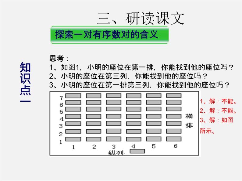 第3套人教初中数学七下  7.1.1 有序数对课件05