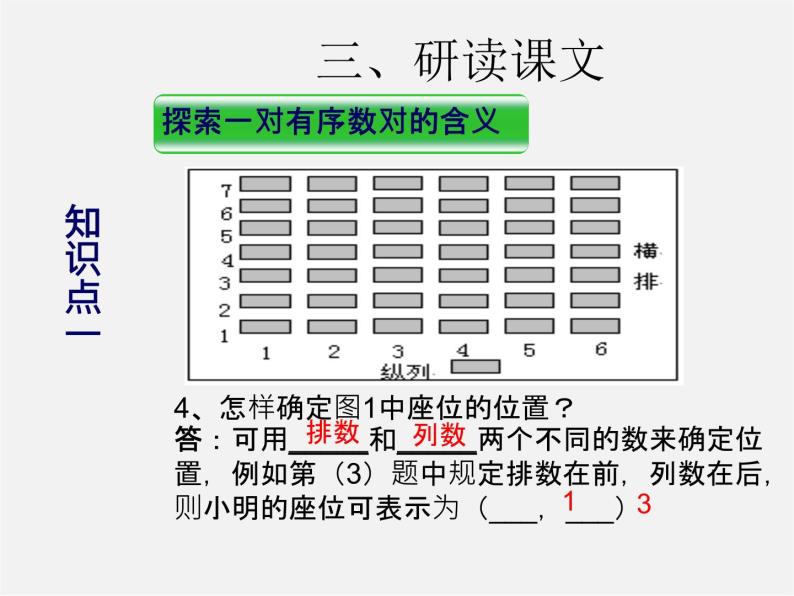 第3套人教初中数学七下  7.1.1 有序数对课件06