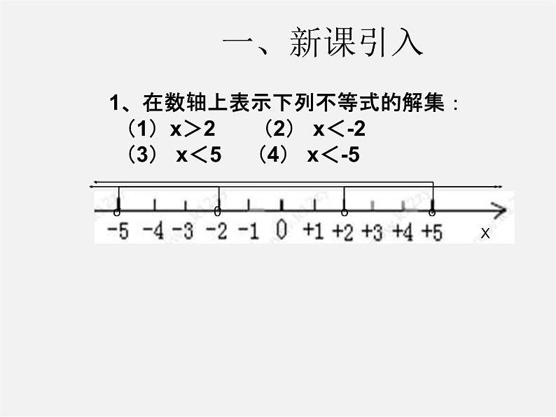 第3套人教初中数学七下 9.3 一元一次不等式组课件103