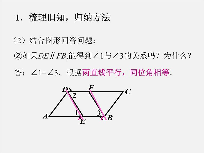 第4套人教初中数学七下 5.3.1 平行线的性质课件2第5页