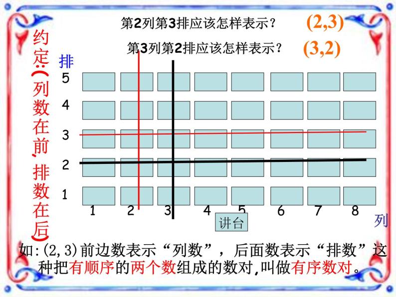 第4套人教初中数学七下  7.1.1 有序数对课件04