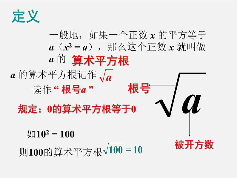 第4套人教初中数学七下 第六章 实数复习课件03