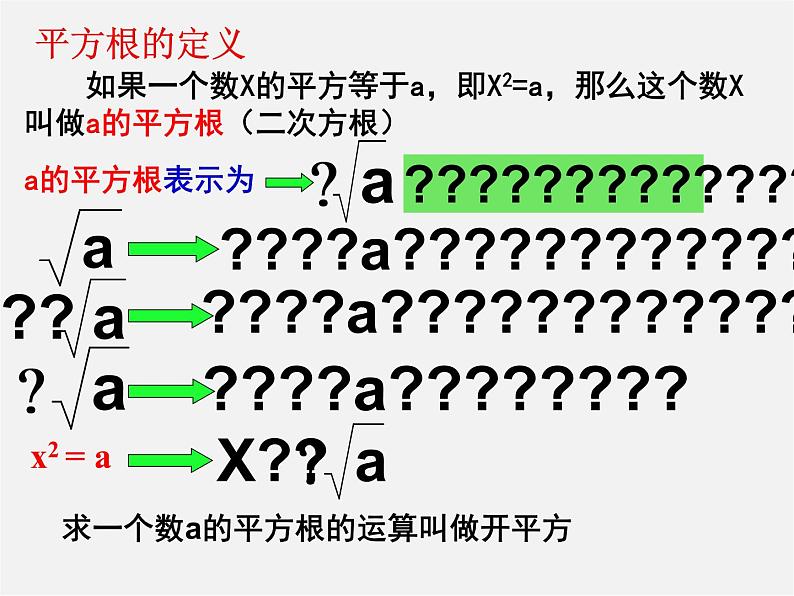 第4套人教初中数学七下 第六章 实数复习课件04