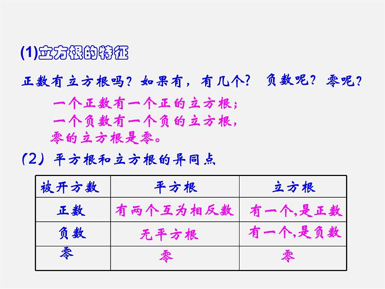 第4套人教初中数学七下 第六章 实数复习课件07