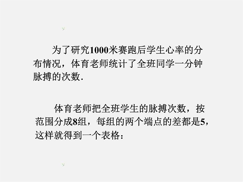 第5套人教初中数学七下 10.2 直方图课件第5页