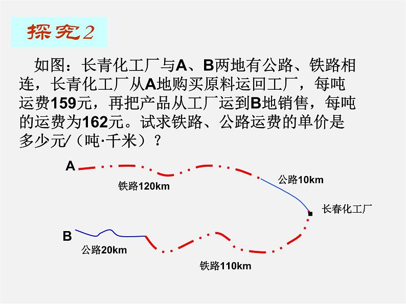 第8套人教初中数学七下 8.3.1 实际问题与二元一次方程组课件06