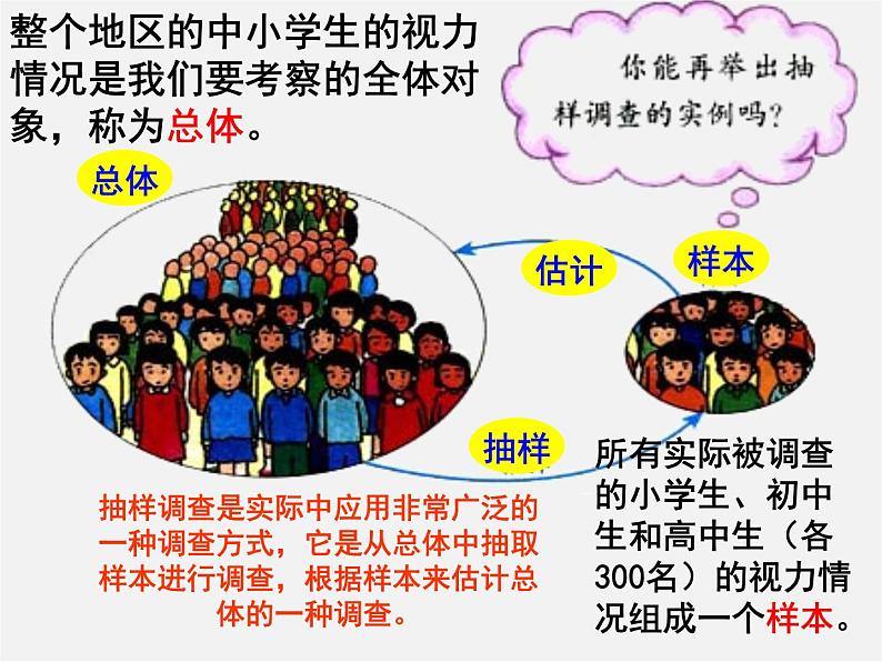 第8套人教初中数学七下 10.1.3 统计调查-随机抽样课件05