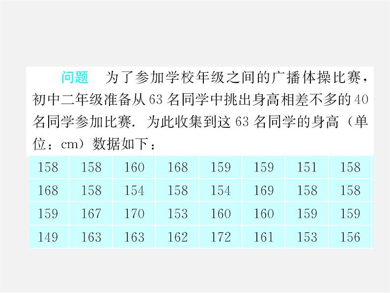 第8套人教初中数学七下 10.2 直方图课件第2页