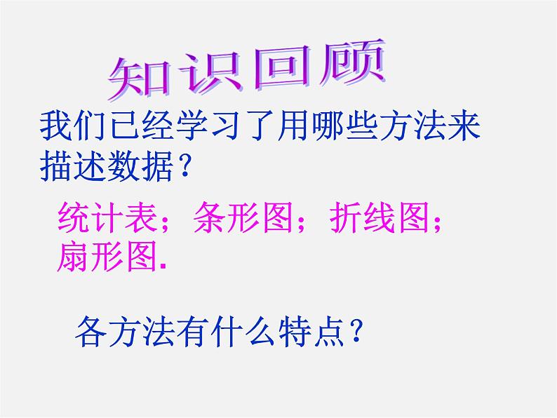 第10套人教初中数学七下 10.2 直方图课件1第2页