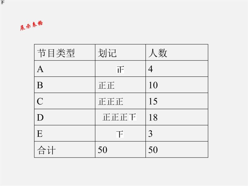 第11套人教初中数学七下  10.1《统计调查》数据的收集 整理与描述（第1课时）课件08