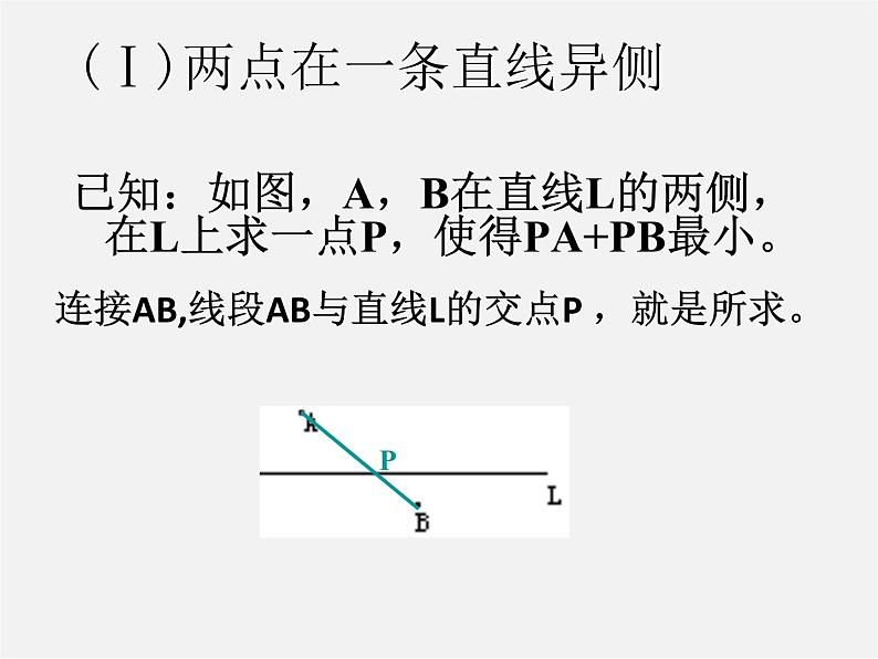 第3套人教初中数学八上 13.4 课题学习 最短路径问题课件03