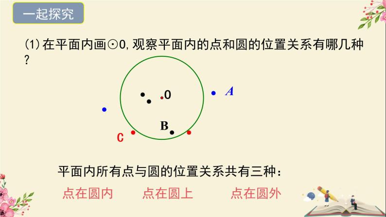 29.1点与圆的位置关系-冀教版九年级数学下册课件05