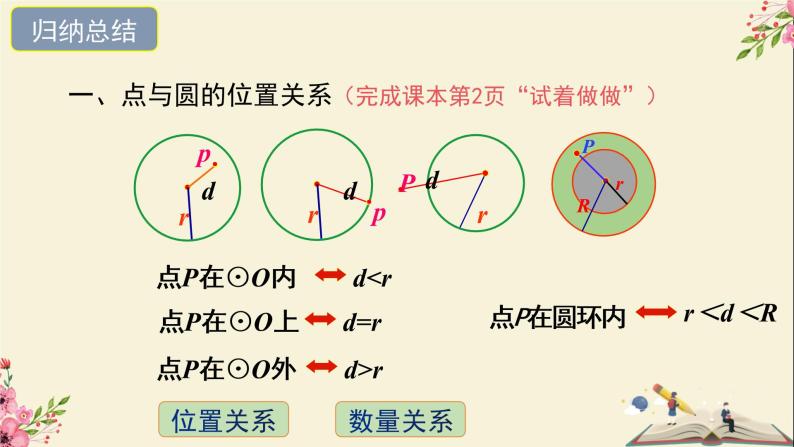 29.1点与圆的位置关系-冀教版九年级数学下册课件08