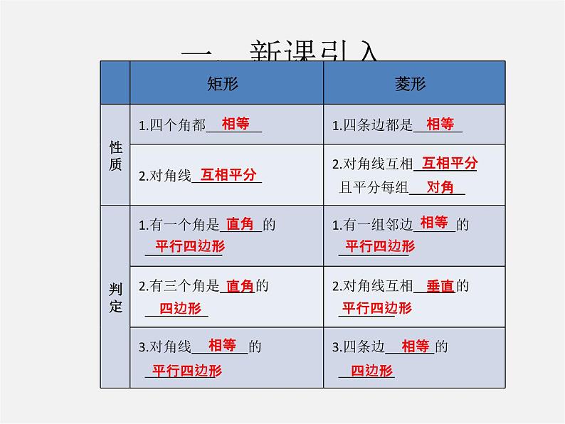 第3套人教初中数学八下 18.2.3 正方形课件2第2页