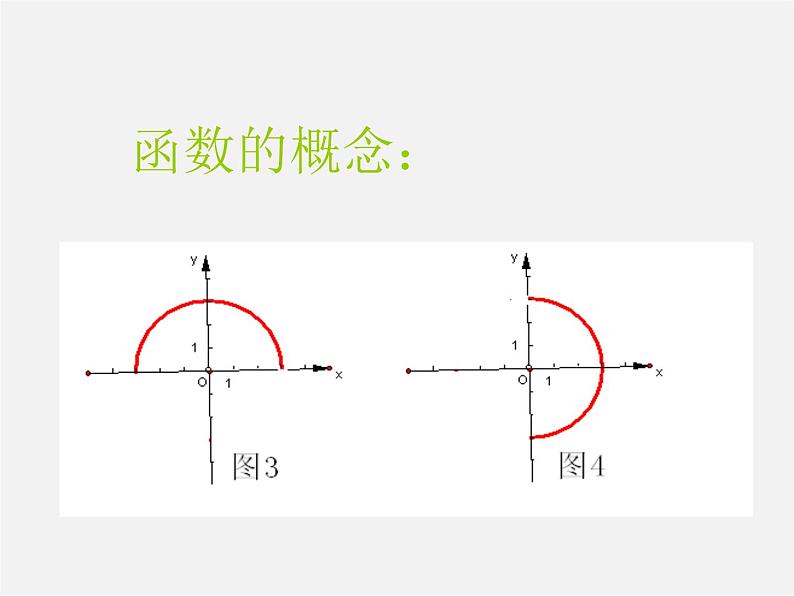 第4套人教初中数学八下 19 一次函数复习课件03
