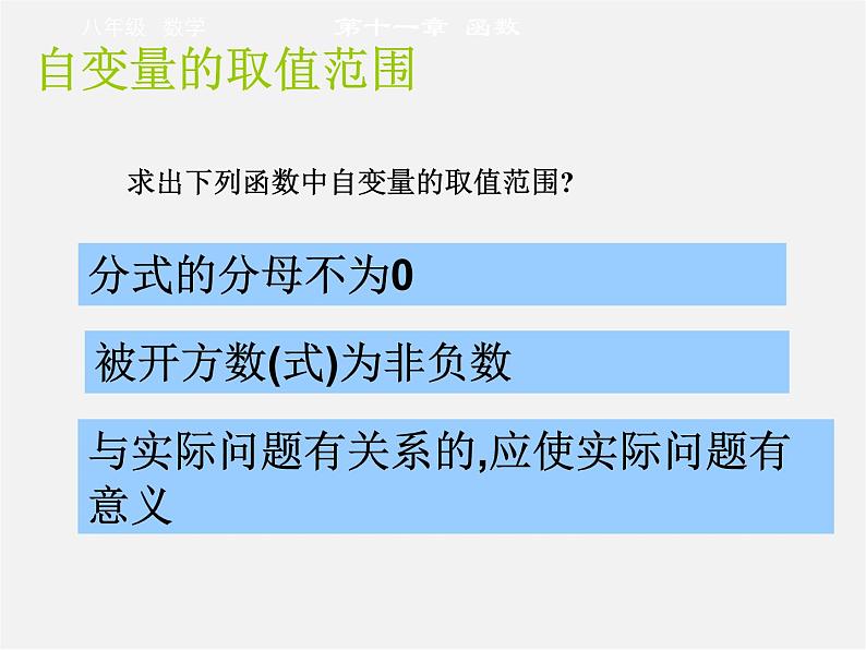 第4套人教初中数学八下 19 一次函数复习课件05