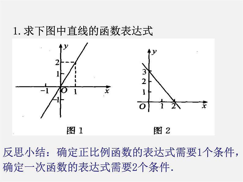 第4套人教初中数学八下 19.2《一次函数》一次函数图像与性质应用课件07