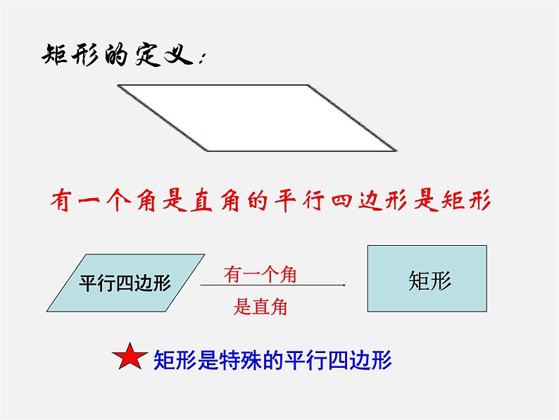 第6套人教初中数学八下 18.2.1《矩形》矩形的性质课件第2页