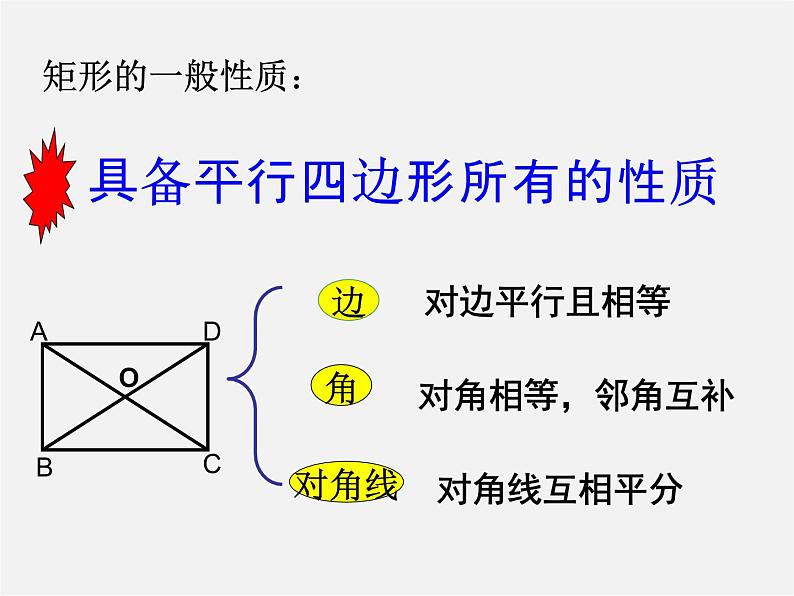 第6套人教初中数学八下 18.2.1《矩形》矩形的性质课件第3页