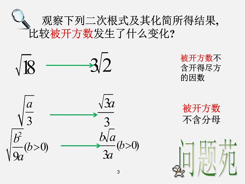 第7套人教初中数学八下 16.2.2 最简二次根式课件第3页
