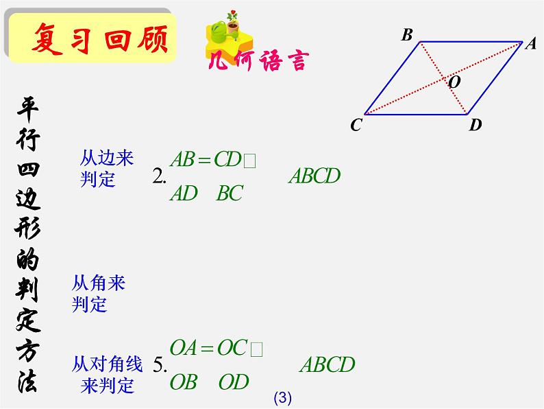 第7套人教初中数学八下 18.1.2 平行四边形的判定课件3第3页