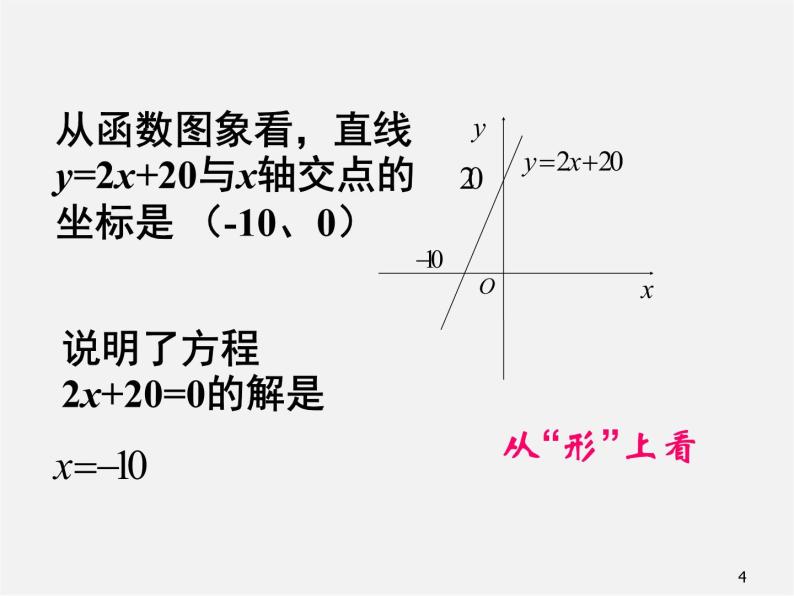 第7套人教初中数学八下 19.2.3 一次函数与方程、不等式课件104