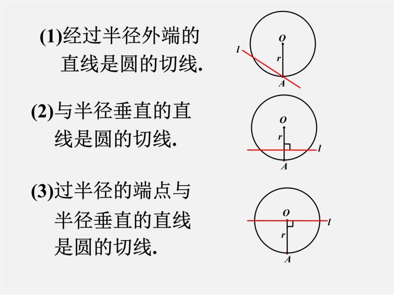 第6套人教初中数学九上  第24章 直线和圆的位置关系课件06