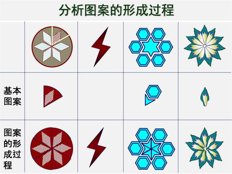 第9套人教初中数学九上  第23.3《课题学习 图案设计》课件07