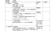 2020-2021学年第二十一章 一元二次方程21.2 解一元二次方程21.2.3 因式分解法教学设计及反思