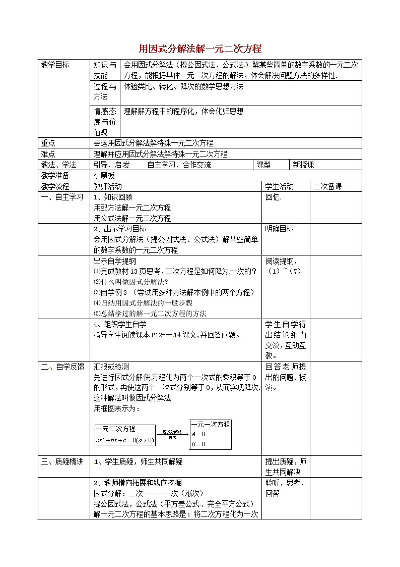 第8套人教初中数学九上 21.2 一元二次方程因式分解法教案第1页