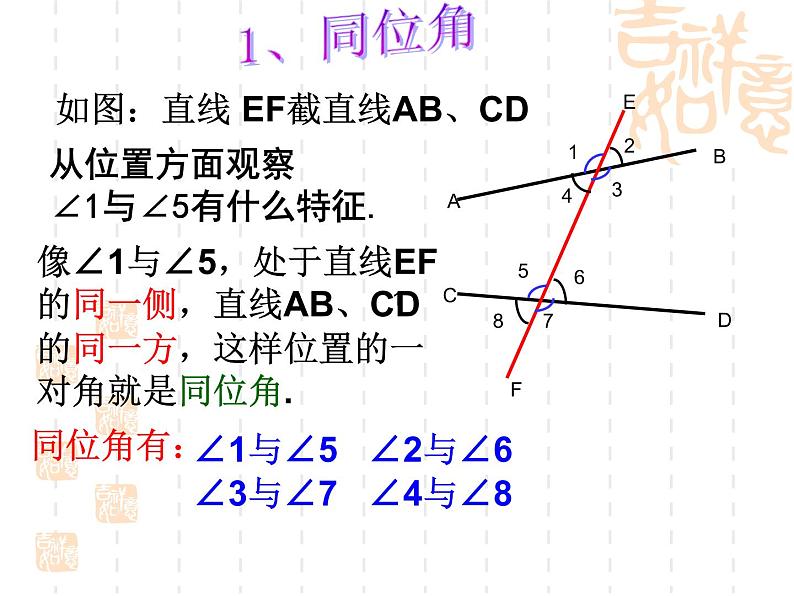 人教版数学七年级下册 5.1.3同位角_内错角_同旁内角 课件第5页