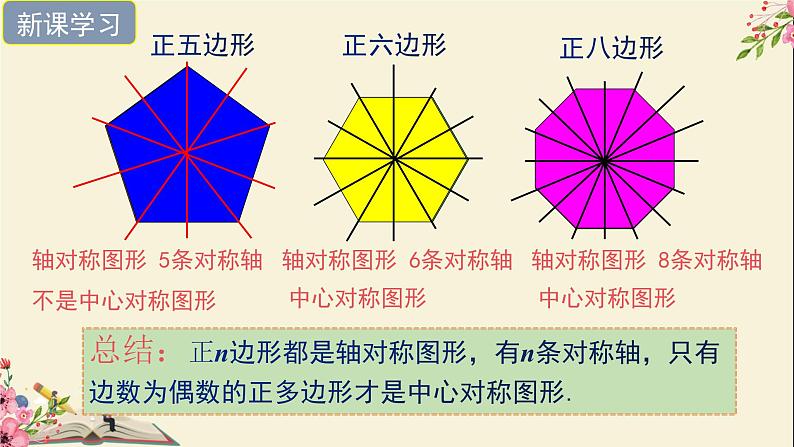 29.5正多边形和圆-冀教版九年级数学下册课件07