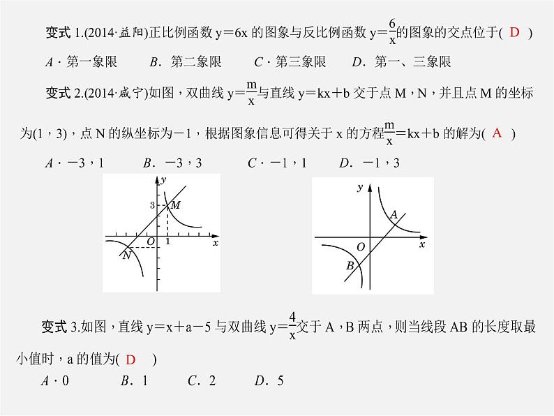 第1套 专题三 反比例函数与一次函数的综合课件03