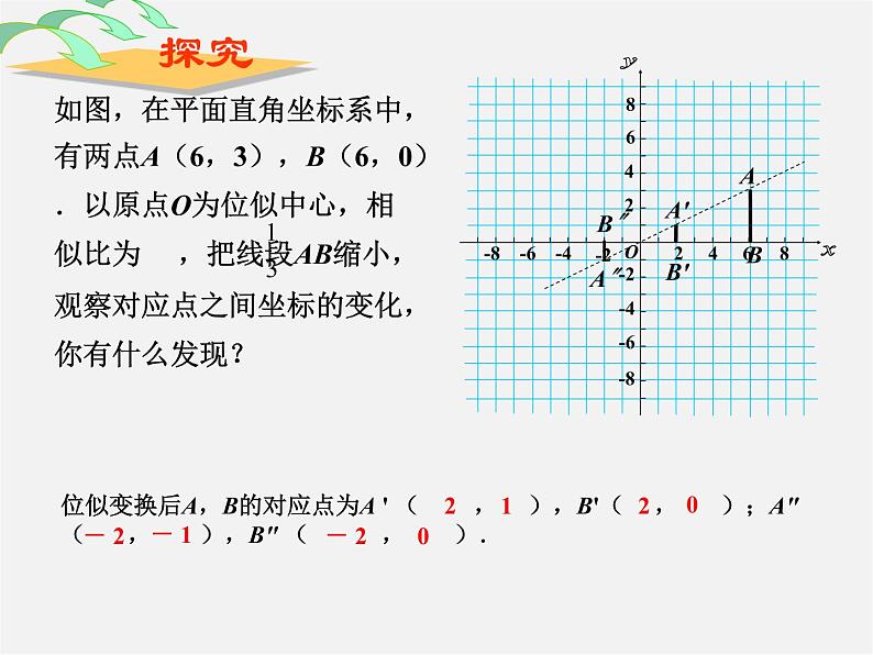 第3套 27.3 位似(第2课时)课件第3页