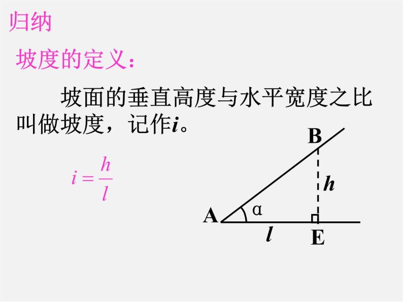 第3套 28.2 解直角三角形及其应用课件405