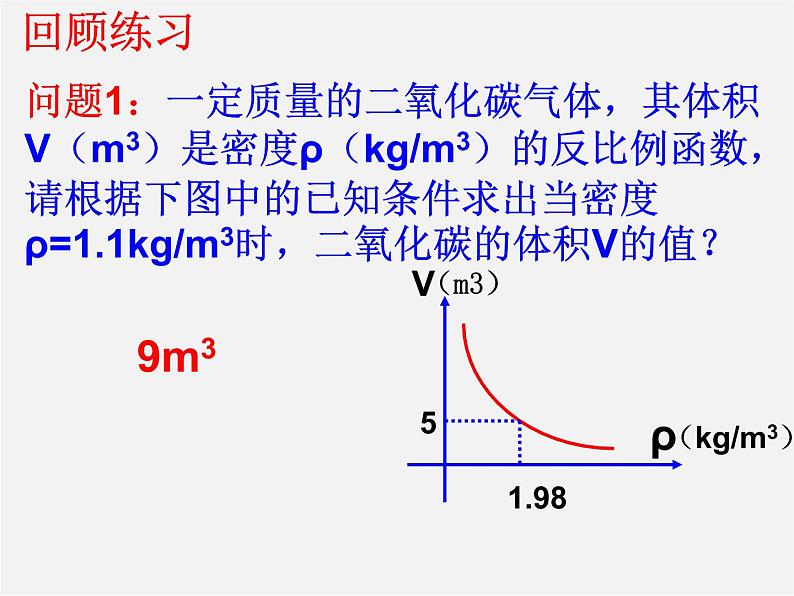 第4套 26.2 实际问题与反比例函数课件2第2页