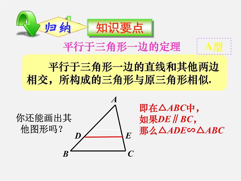 第4套 27.1 图形的相似(第3课时)课件第6页