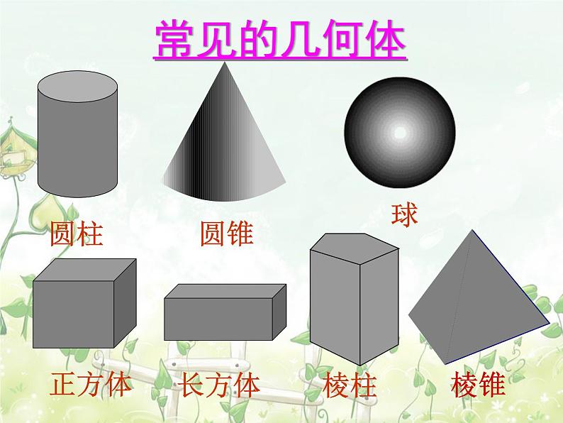 2021-2022学年度北师大版七年级数学上册课件 第一章 丰富的图形世界 回顾与思考07