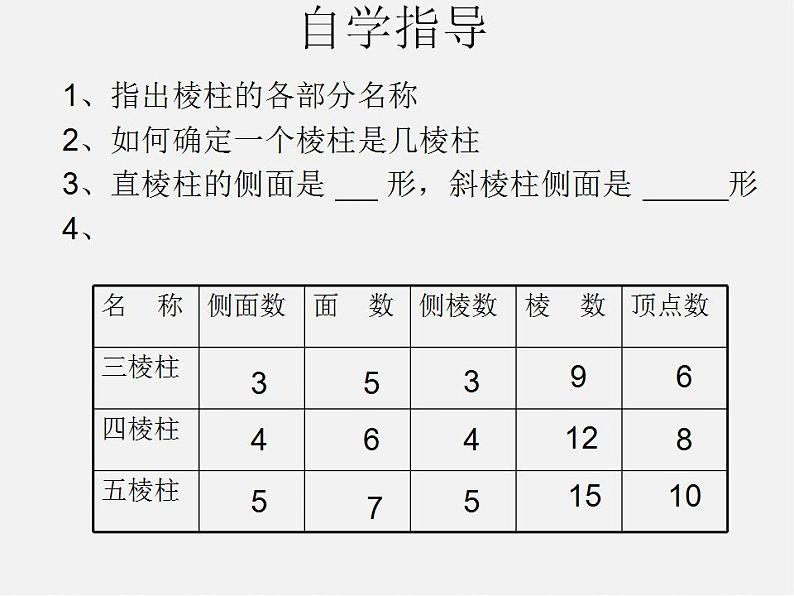 北师大初中数学七上《1.1 生活中的立体图形》PPT课件 (16)第8页