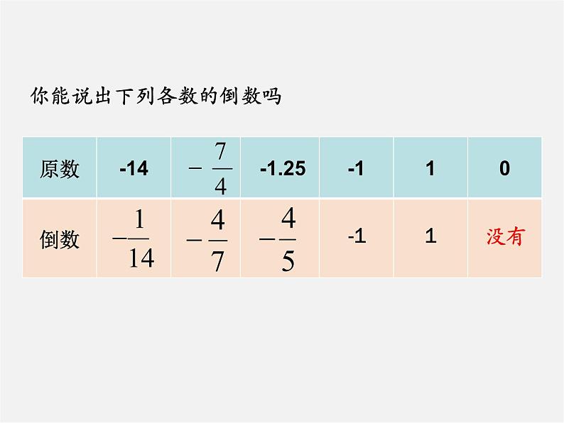 北师大初中数学七上《2.8 有理数的除法》PPT课件 (4)第3页